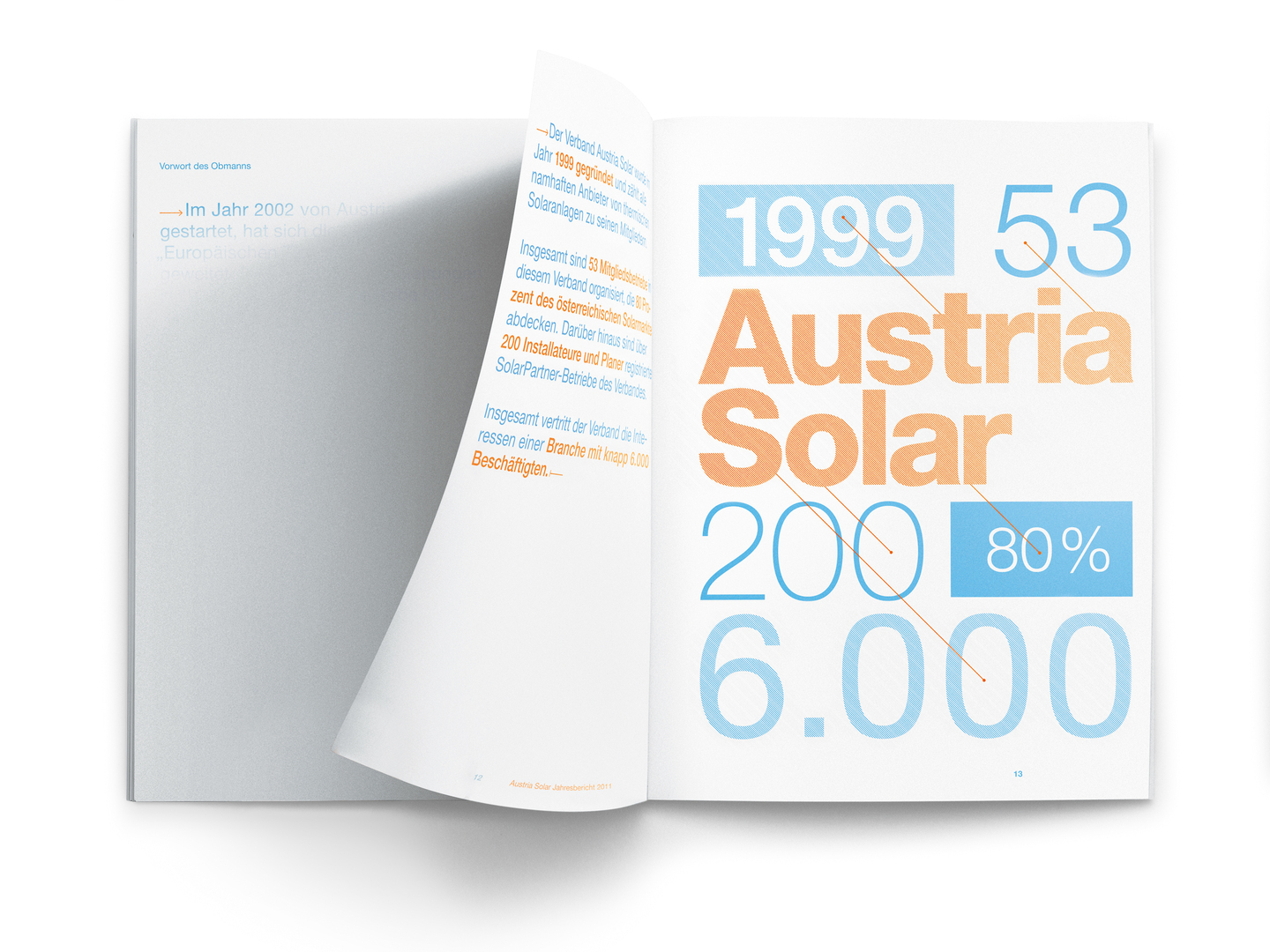 The Solar Annual Report 2011