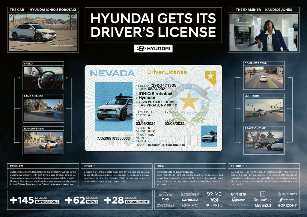 Hyundai gets its driver’s license