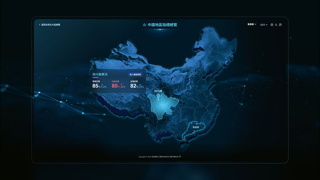 Hon Hai Sustainable Monitoring Platform