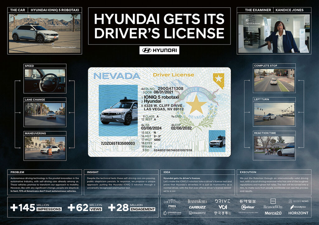 Hyundai gets its driver’s license